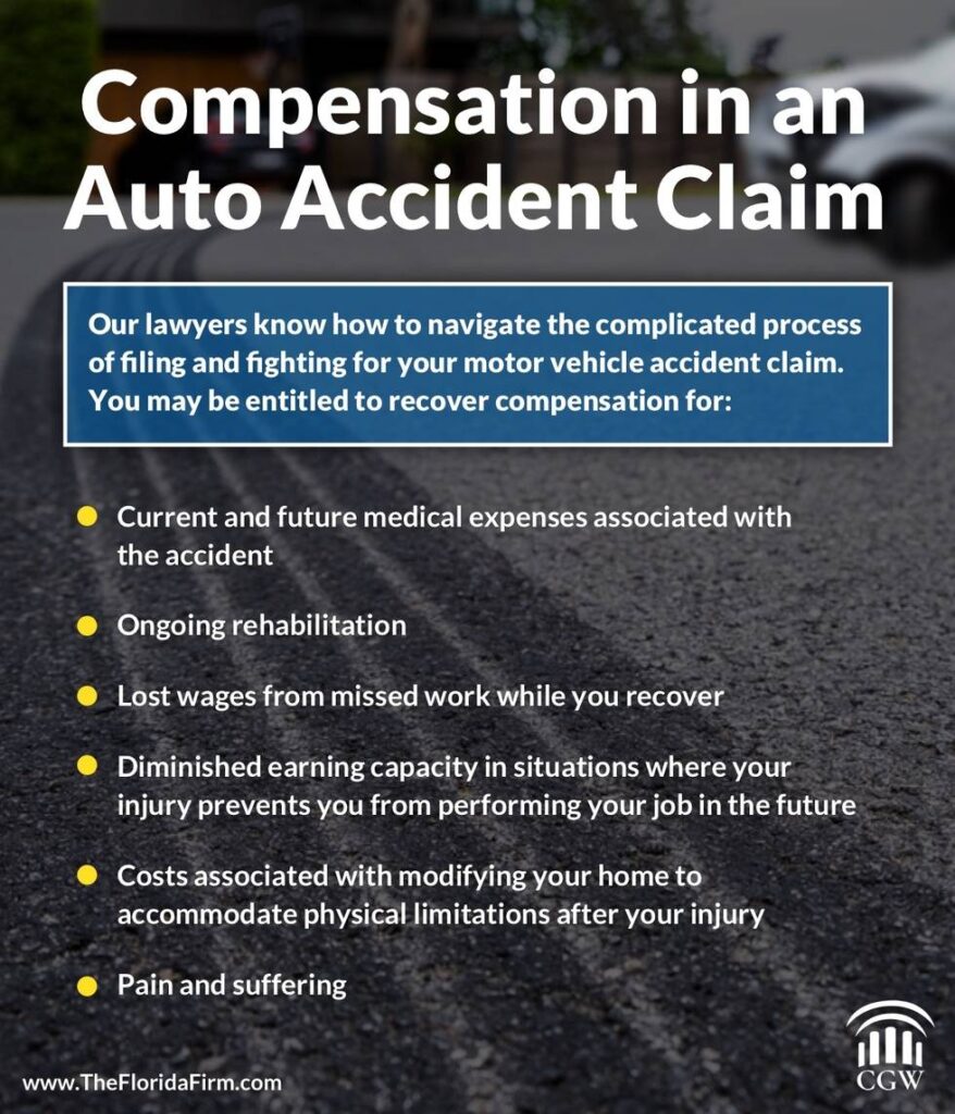 Auto Accident Claim Attorneys